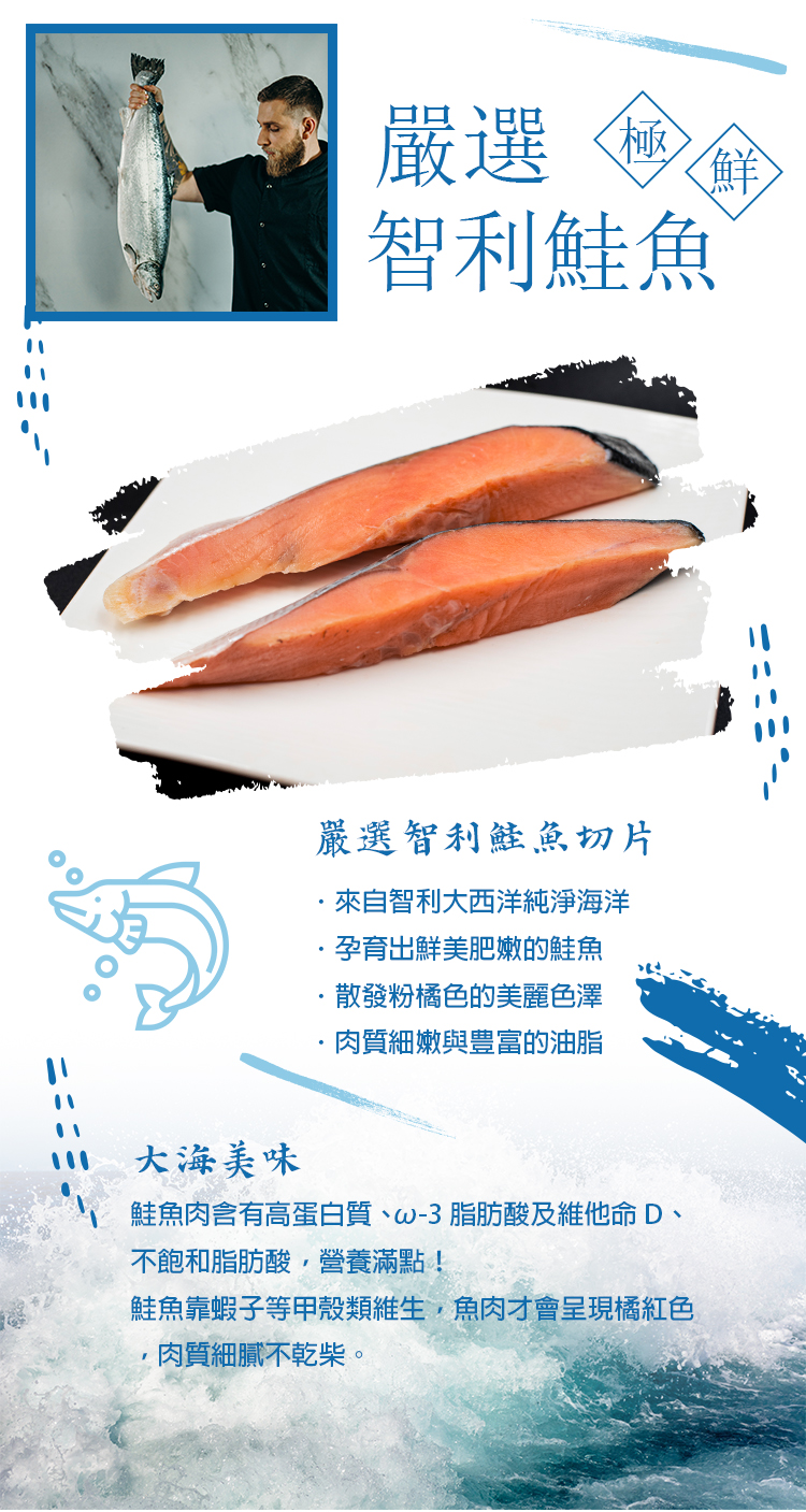 薄鹽鮭魚2.jpg